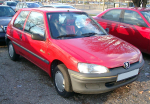 Iharos és Goller Peugeot - Peugeot 106 1996-2003 ( több termék )