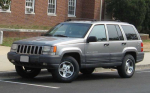 Iharos és Goller Chrysler - Chrysler Grand Cherokee 1993-1998 ( több termék )