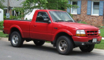 Iharos és Goller Ford - Ford Ranger 1998-2007 ( több termék )