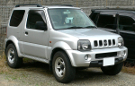 Iharos és Goller Suzuki - Suzuki Jimny 1998-2018 ( több termék )