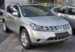 Iharos és Goller Nissan - Nissan Murano 2002-2008 ( több termék )