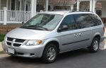 Iharos és Goller Dodge - Dodge Caravan 2001-2005 ( több termék )