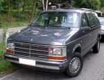 Iharos és Goller Chrysler - Chrysler Voyager 1984-1989 ( több termék )