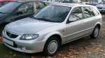 Iharos és Goller Mazda - Mazda 323 2001-2003 ( több termék )