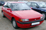 Iharos és Goller Mazda - Mazda 323 1989-1994 ( több termék )