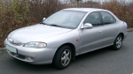 Iharos és Goller Hyundai - Hyundai Lantra 1996-1998 ( több termék )